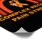 複雑地域疼痛症候群認識度CRPSオラン ポスター (角)