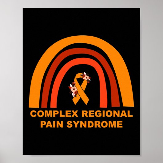 複雑地域疼痛症候群認識度CRPSオラン ポスター (正面)