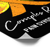 複雑地域疼痛症候群CRPS認識度オラン ポスター (角)