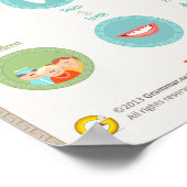 複風変わり数：ラテン語とギリシャ語の起源、不規則 ポスター (角)