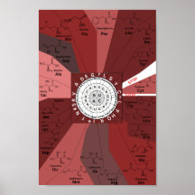 褐色中のアミノ酸の遺伝的コドン図車輪