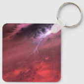 褐色矮星の天気。 キーホルダー (裏面)