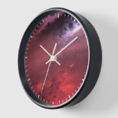 褐色矮星の天気。 壁時計 (傾斜)