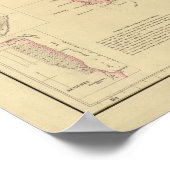 西オーストラリア ポスター (角)