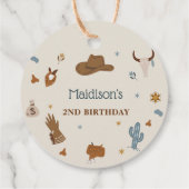 西カウボーイバースデーパーティーメッセージカード フェイバータグ (裏面)