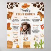 西カウボーイファーストRodeoフォトマイルストーン ポスター (正面)