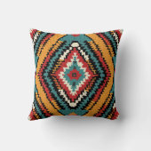 西クールニッフェイクトアステカ クッション (裏面)