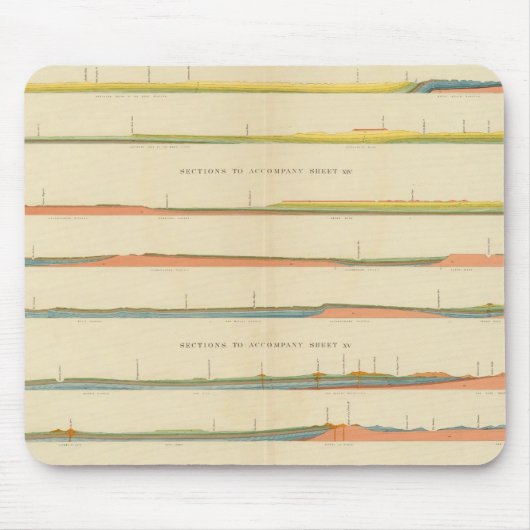 西コロラド州の地質地区 マウスパッド (正面)