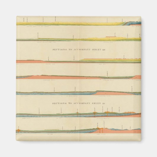 西コロラド州の地質地区 マグネット (正面)