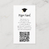 西ハットとラッソの卒業ピザファンドカード 名刺 (裏面)