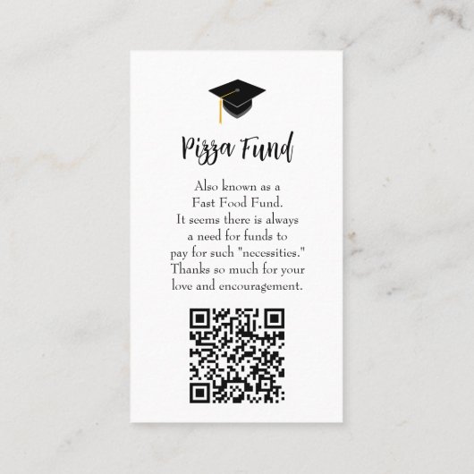 西ハットとラッソの卒業ピザファンドカード 名刺 (裏面)