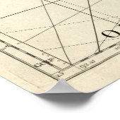 西フロリダ州とルイジアナ州の海岸。[1775] ポスター (角)