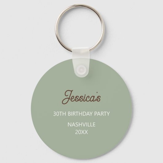 西ロデオダーティ30歳の誕生日パーティー キーホルダー (裏面)