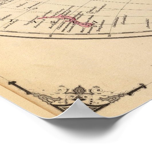 西半球と東半球 ポスター (角)