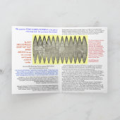 西半球の誰がアメリカと名付けたのか？グリーティングカード カード (内部)