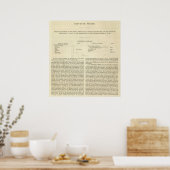 西帝大解体476年 ポスター (キッチン)