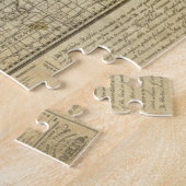 西洋準備地図 ジグソーパズル (側面)