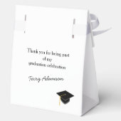 西素朴卒業党 フェイバーボックス (裏面)