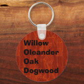 西老後 キーホルダー (正面)