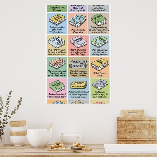 要約クラシック複合 ポスター (キッチン)