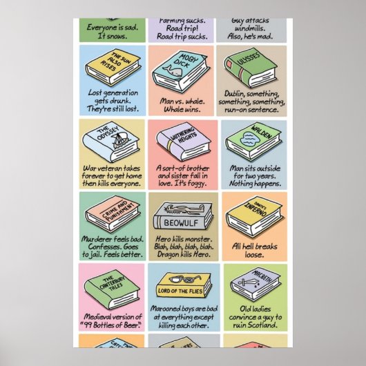 要約クラシック複合 ポスター (正面)