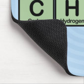 要素で作られたチェス マウスパッド (コーナー)