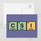 要素で構成されたCSI ポストカード (正面/裏面)