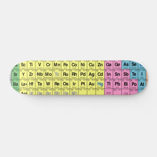 要素のスケートボードの周期表 スケートボード (横)