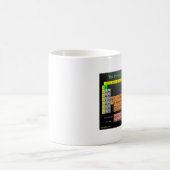 要素のマグの周期表 コーヒーマグカップ (中央)