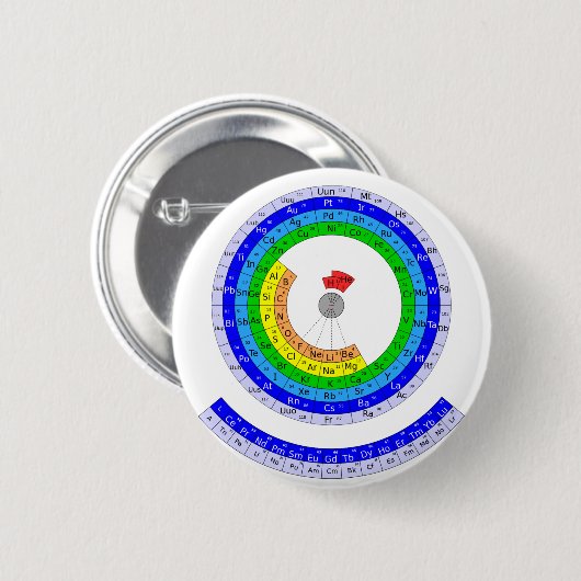 要素の円の周期表 缶バッジ (正面&裏面)
