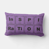 要素の化学周期表: インスピレーション ランバークッション (裏面)