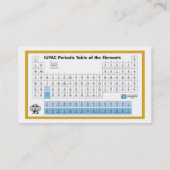 要素の名刺のIUPACの周期表 名刺 (裏面)