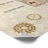 要素の周期表の周期表のヴィンテージ ポスター (角)