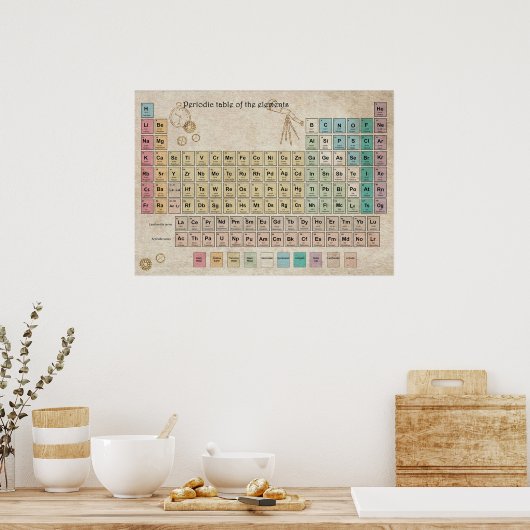要素の周期表の周期表のヴィンテージ ポスター (キッチン)