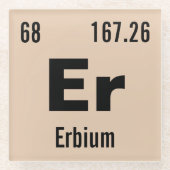 要素の周期表を作成する ガラスコースター (正面)