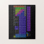 要素の周期表カラフルブラックバック ジグソーパズル (縦)