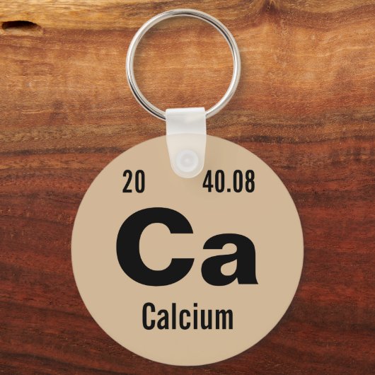 要素の周期表テンプレート キーホルダー (正面)