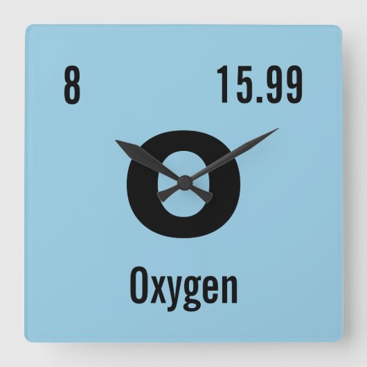 要素の周期表テンプレート スクエア壁時計 (正面)