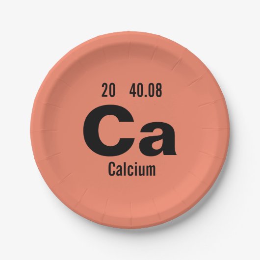 要素の周期表テンプレート ペーパープレート (正面)