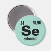 要素の周期表テンプレート マグネット (正面/裏面)