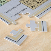 要素の周期表パズル青 ジグソーパズル (側面)