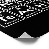 要素の周期表ユニコーン先生戻る ポスター (角)