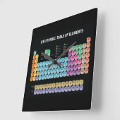 要素の周期表装飾用クッション スクエア壁時計 (傾斜)