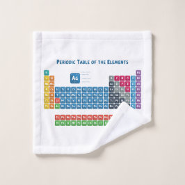 要素の周期表2 ウォッシュタオル