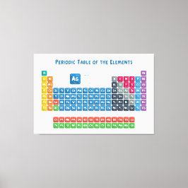 要素の周期表2 キャンバスプリント