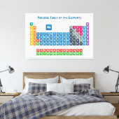 要素の周期表2 キャンバスプリント (インサイチュ (寝室))