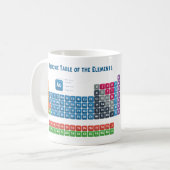 要素の周期表2 コーヒーマグカップ (正面左)