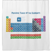 要素の周期表2 シャワーカーテン (正面)