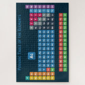 要素の周期表2 ジグソーパズル (縦)