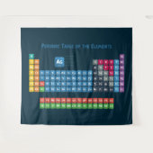 要素の周期表2 タペストリー (正面(横))